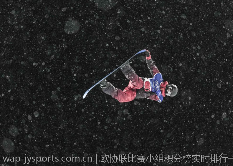 欧协联比赛小组积分榜实时排行一览